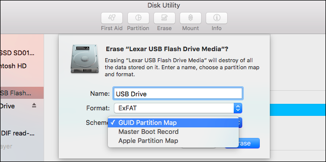what format does a usb need to be for mac and windows